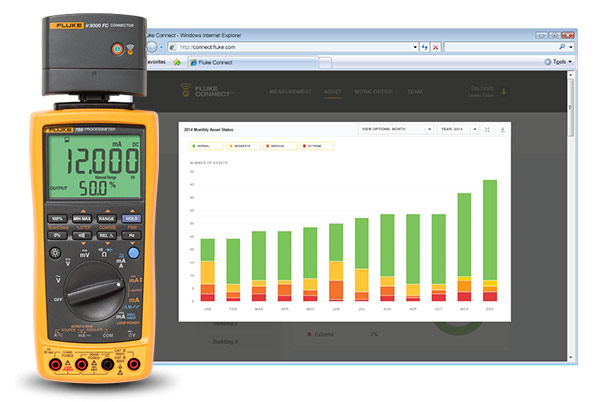 Fluke 789 ProcessMeter™ - 100% original Famous Brand Measuring Instruments